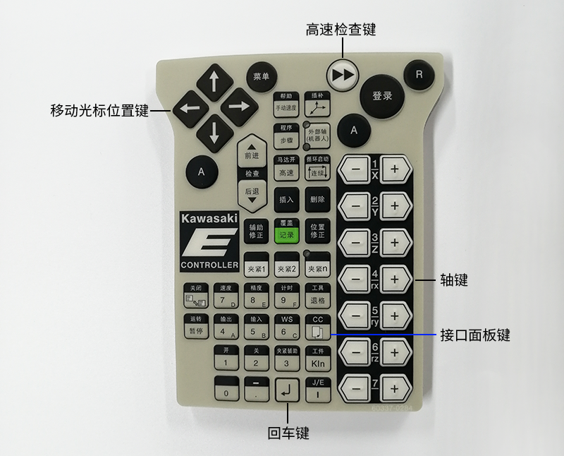 川崎示教器按鍵膜60337-0284 川崎示教器按鍵膜60337-0284